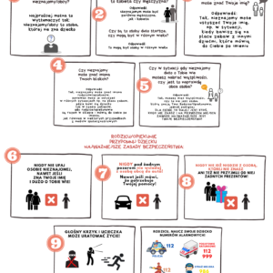 PRZYPOMNIJ DZIECKU NAJWAŻNIEJSZE ZASADY BEZPIECZEŃSTWA